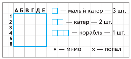 Задание рисунок 1