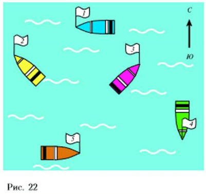 Задание рисунок 1